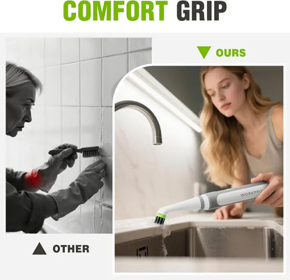 WORKPRO Cordless IPX6-Rated Electric Scrubber  5200 RPM Waterproof Grout & Tile Cleaner