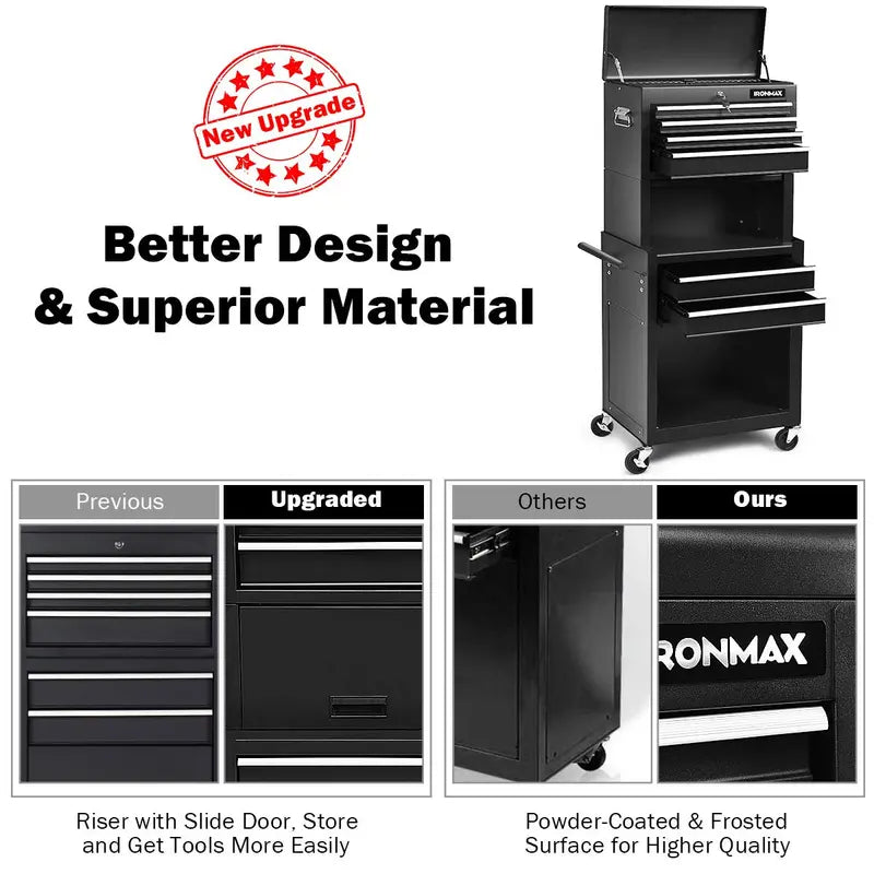 6-Drawer Heavy-Duty Rolling Tool Chest with Adjustable Riser Base