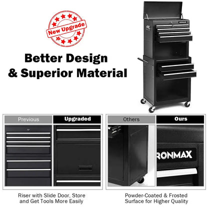 6-Drawer Heavy-Duty Rolling Tool Chest with Adjustable Riser Base