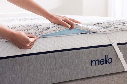 Surmatelas Ferme - Reconditionné
