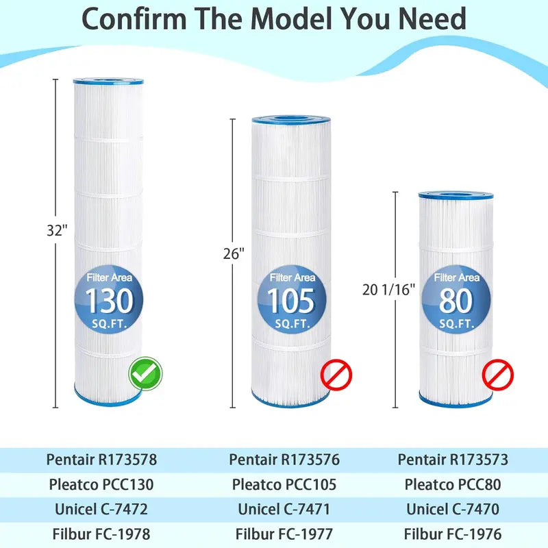 Pentair Clean & Clear Plus 520 Pool Filter Cartridge Replacement, 520 sq.ft, Compatible with Pleatco PCC130, Unicel C-7472, Filbur FC-1978