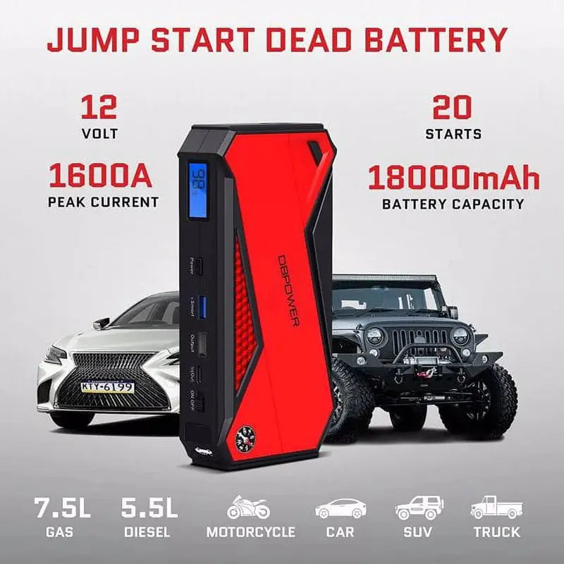 Peak 1600A Portable Car Jump Starter  18000mAh, LCD Display, Smart Clamps, Diesel/Gas Compatible