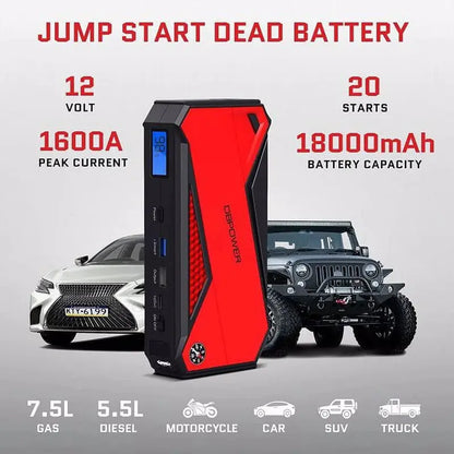 Peak 1600A Portable Car Jump Starter  18000mAh, LCD Display, Smart Clamps, Diesel/Gas Compatible