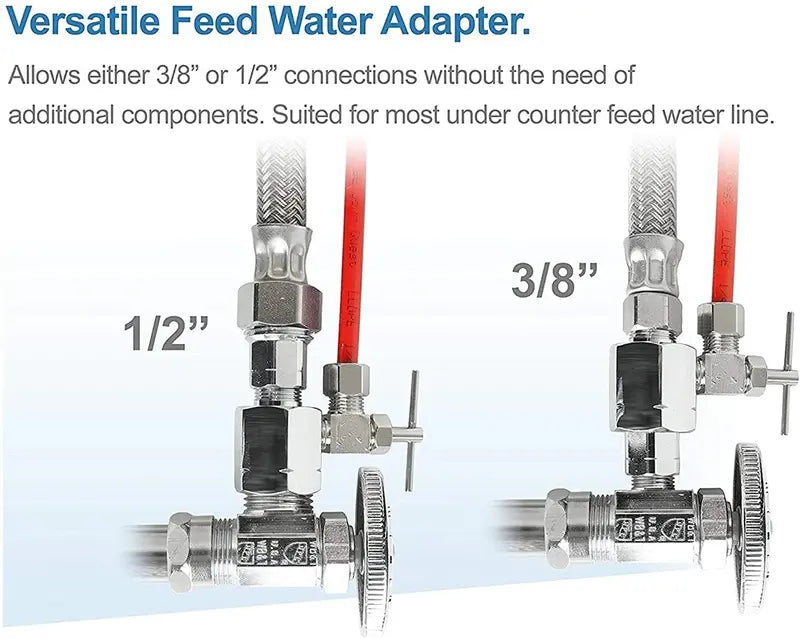 APEC Water 5-Stage Reverse Osmosis System  Removes 99% Impurities, USA-Made, WQA Certified, Includes Lead-Free Faucet