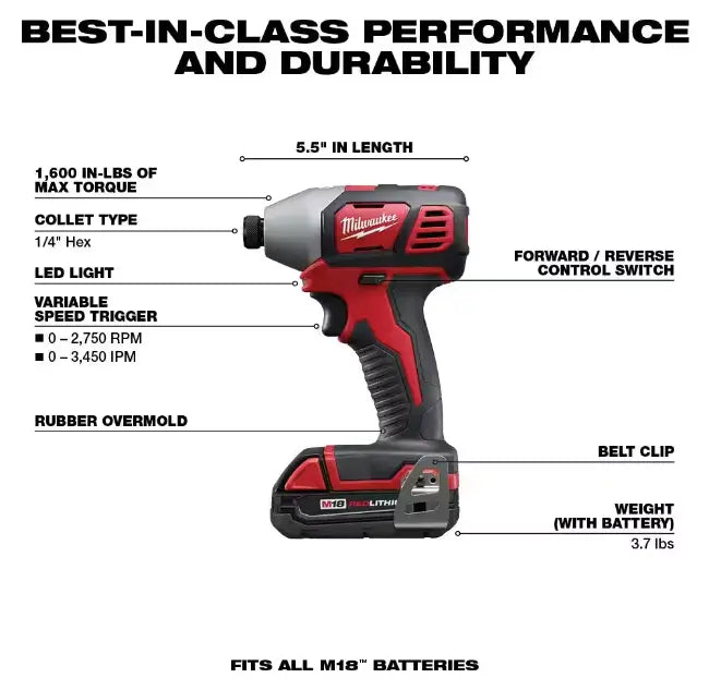 M18 18V Lithium-Ion Cordless Combo Kit (10-Tool) with (2) Batteries, Charger and (2) Tool Bags