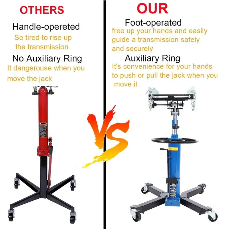 Heavy-Duty 1660-Lb Vertical Hydraulic Transmission Jack with 360° Swivel Pedal  Blue, Adjustable 33″ to 70″ Height (0.75-Ton Capacity)