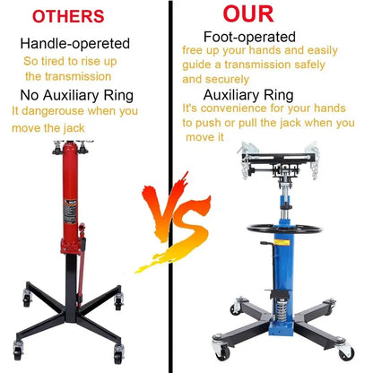 Heavy-Duty 1660-Lb Vertical Hydraulic Transmission Jack with 360° Swivel Pedal  Blue, Adjustable 33″ to 70″ Height (0.75-Ton Capacity)