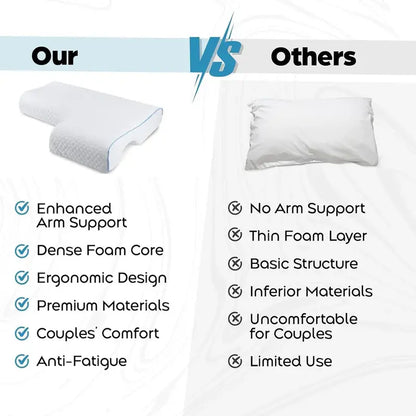 OrthoCuddle Couple Pillow  Memory Foam Arm Tunnel Design for Shared Comfort