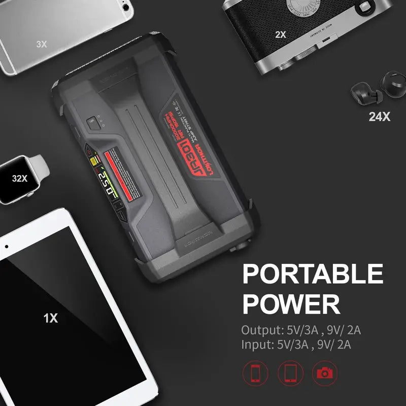 2000A Jump Starter Power Bank  20000mAh 12V Booster with 150 PSI Air Compressor & Emergency Light