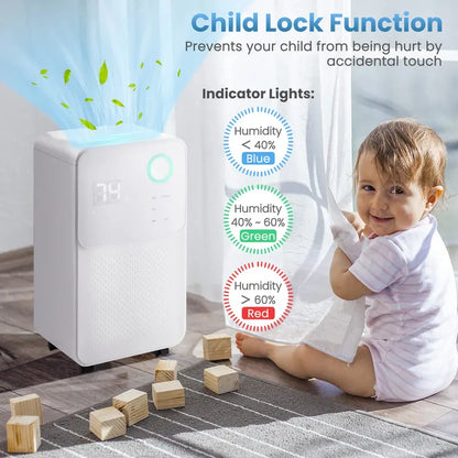2000 Sq. Ft Smart Dehumidifier with Dual Drainage Options & Four Operation Modes