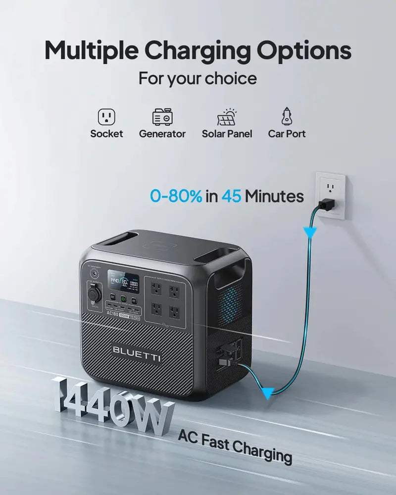 BLUETTI AC180 Portable Power Station, 1152Wh LiFePO4 Battery, 1800W Output, Fast Charging, Solar Compatible