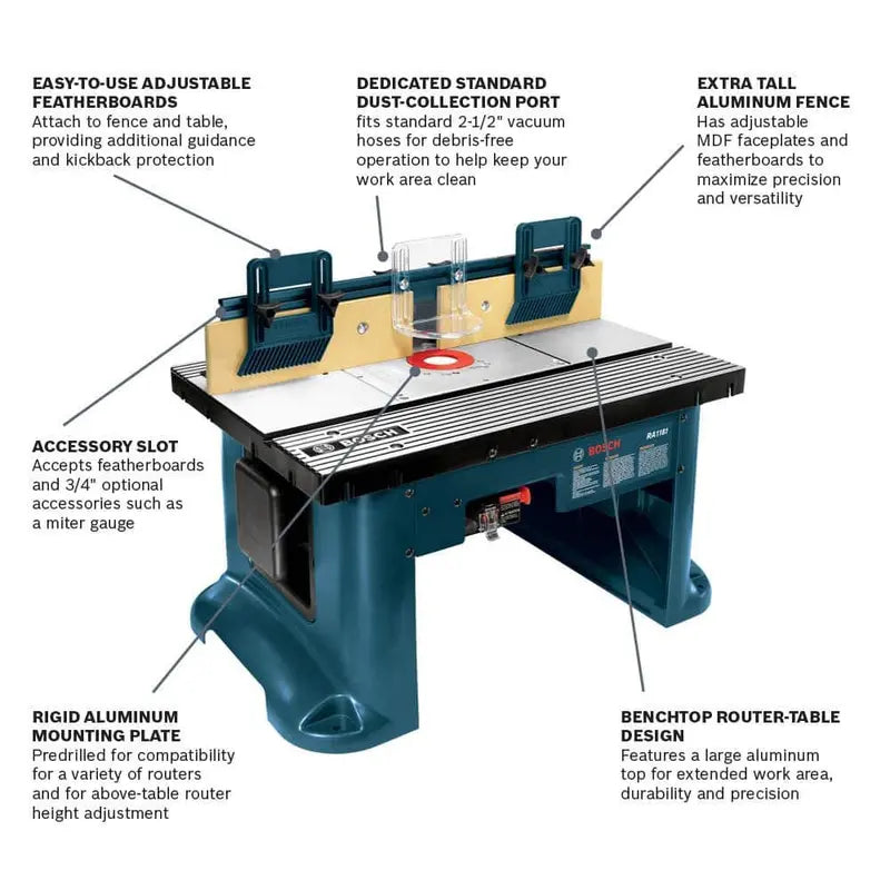 Bosch 27 in. x 18 in. Aluminum Top Benchtop Router Table with 2-1/2 in. Vacuum Hose Port RA1181