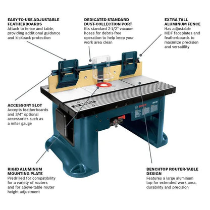 Bosch 27 in. x 18 in. Aluminum Top Benchtop Router Table with 2-1/2 in. Vacuum Hose Port RA1181