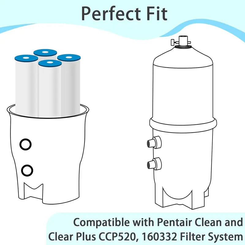 Pentair Clean & Clear Plus 520 Pool Filter Cartridge Replacement, 520 sq.ft, Compatible with Pleatco PCC130, Unicel C-7472, Filbur FC-1978