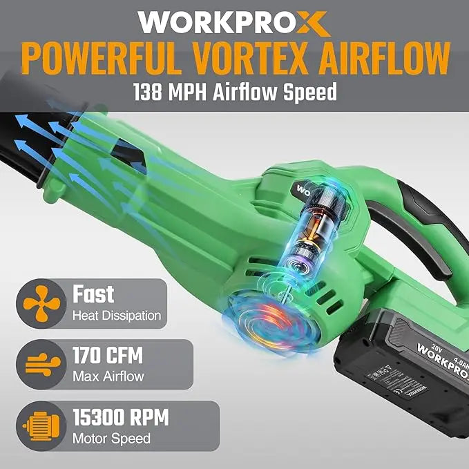 WORKPROX 20V High-Performance Cordless Leaf Blower  138 MPH Air Speed, 170 CFM, USB-C Charging