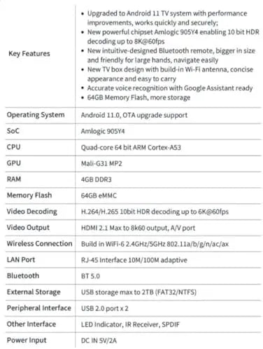 2024 V3 Black Series 4GB RAM 128GB 8K Ultra HD HDMI Cable with Upgraded Voice Remote