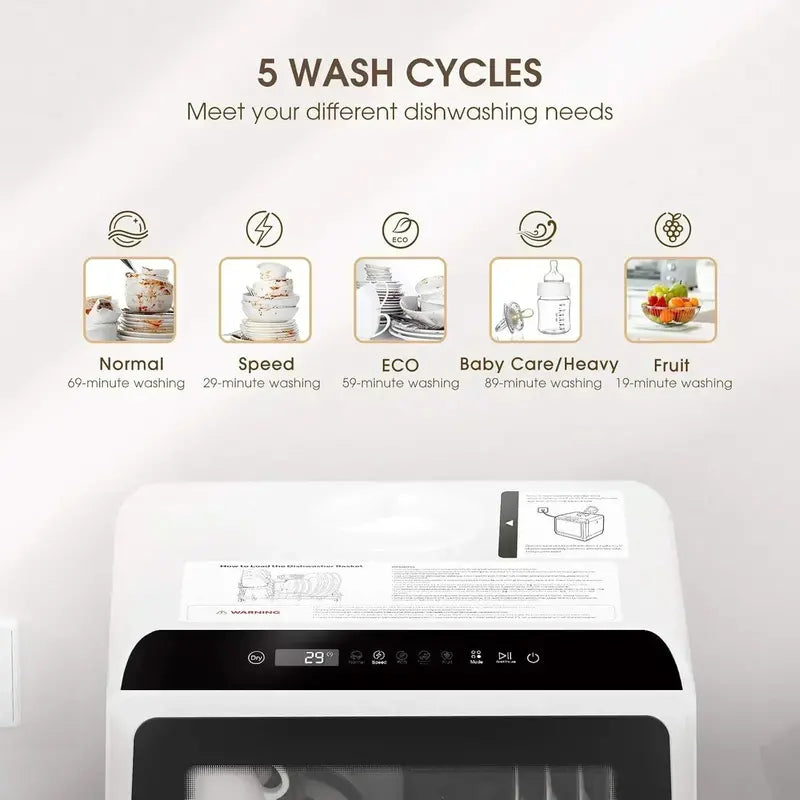 NOVETE Compact Tabletop Dishwasher with 5-Liter Integrated Water Tank