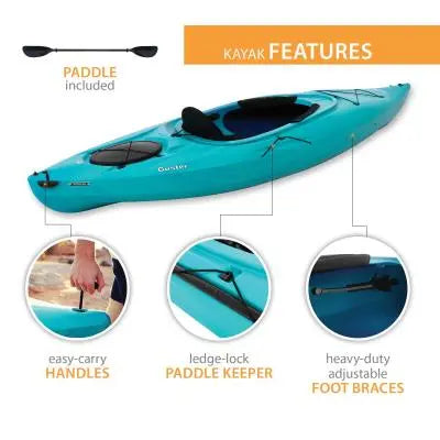 Lifetime Guster 100 Sit-In Kayak  Two-Person Tandem Model (2-Pack)