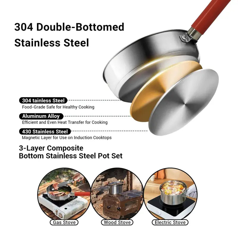 5-Piece Stainless Steel Camp Kitchen Set with Colander & Travel Bag