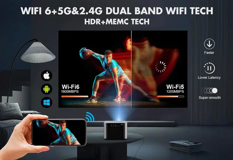 5G WiFi Bluetooth Projector  800 ANSI Lumens HD Home Theater Display