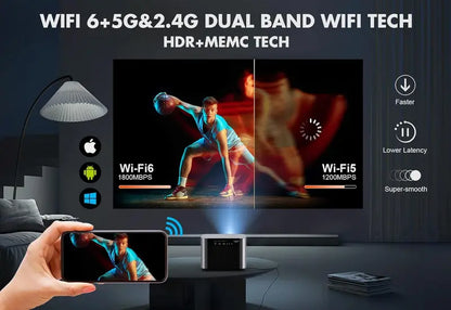 5G WiFi Bluetooth Projector  800 ANSI Lumens HD Home Theater Display