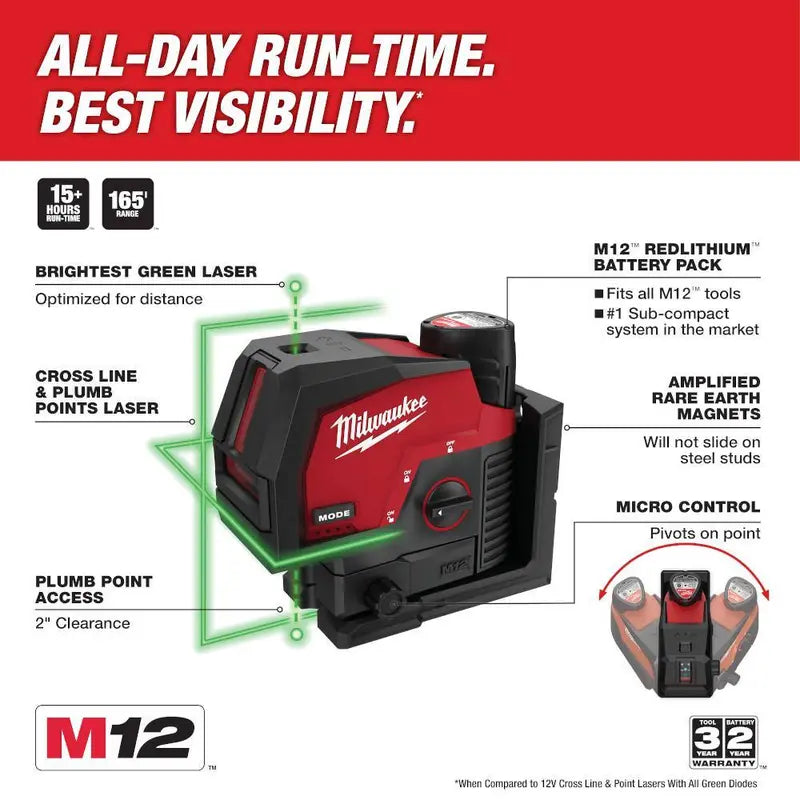 M12 12V Lithium-Ion 125 ft. Cross Line & Plumb Laser Level Kit  3 Batteries Included