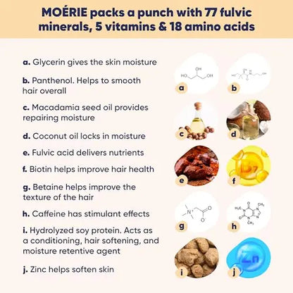 Moerie Mega Pack: Shampoo, Conditioner, Hair Mask & Spray  Volumizing & Paraben-Free  For Longer, Thicker Hair  4 Items