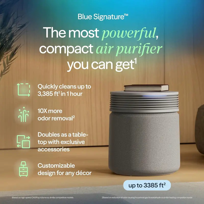 Blueair Blue Signature SP3i Max Air Purifier: WiFi-Enabled HEPASilent System for Large Spaces (3,385 sq. ft/hr), Odor Elimination & Dual-Function Table Design