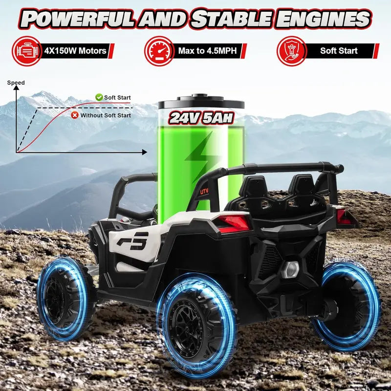 JOYRACER Kids RC Car  4×150W Motors, Shock Absorption, Bluetooth Audio, MP3, LED Headlights