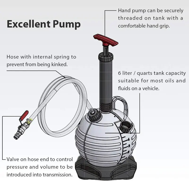 A1139HNUS Automatic ATF Fluid Pump with 21-Piece Taiwan Adapter Kit  Pneumatic & Manual Operation