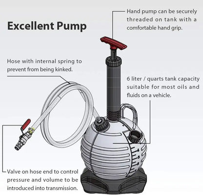 A1139HNUS Automatic ATF Fluid Pump with 21-Piece Taiwan Adapter Kit  Pneumatic & Manual Operation