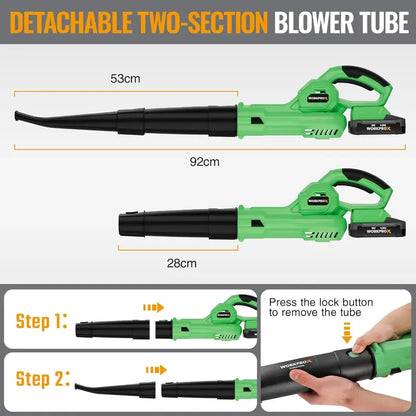 WORKPROX 20V High-Performance Cordless Leaf Blower  138 MPH Air Speed, 170 CFM, USB-C Charging