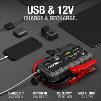 2000A Ultra-Safe Jump Starter  Lithium 12V Booster Pack with Power Bank Function, Jumper Cables & Engine Compatibility up to 8.0L Gas / 6.0L Diesel