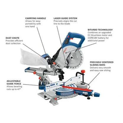 Bosch GCM18V08N 18V Cordless Single-Bevel Slide Miter Saw  8-1/2 Inch Capacity