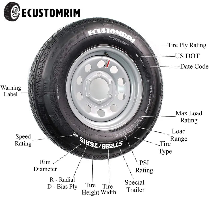 Loadstar Bias Tire and Wheel (Rim) Assembly 480/400-8 4 Hole