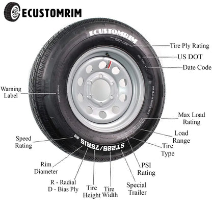 Loadstar Bias Tire and Wheel (Rim) Assembly 480/400-8 4 Hole
