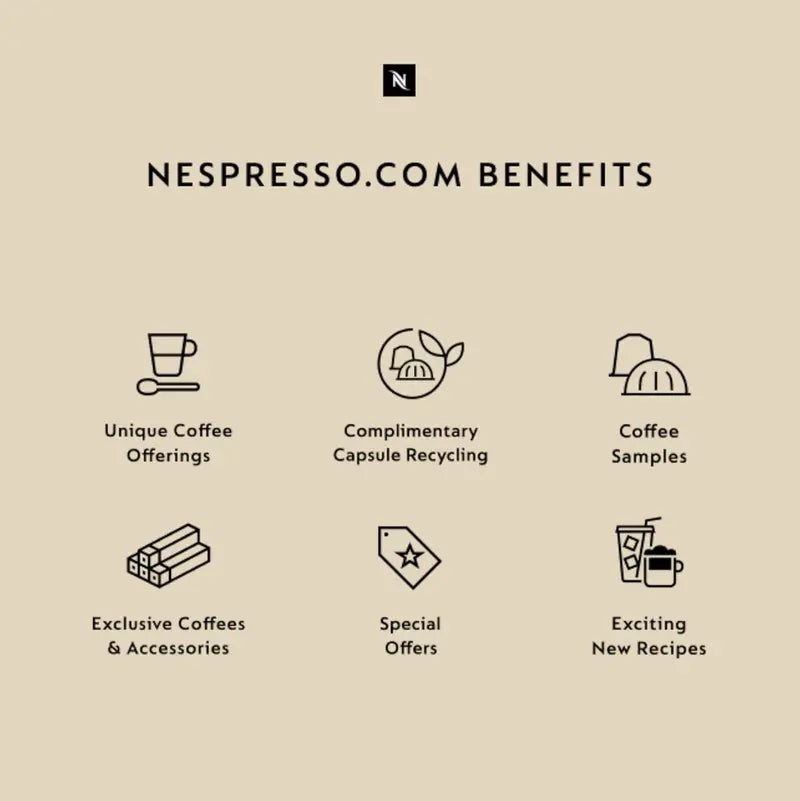 De’Longhi Nespresso Vertuo Coffee & Espresso System  Smart Capsule Recognition, Rich Crema, and Versatile Brew Sizes