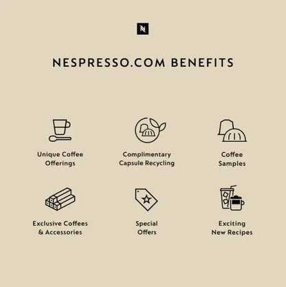 De’Longhi Nespresso Vertuo Coffee & Espresso System  Smart Capsule Recognition, Rich Crema, and Versatile Brew Sizes