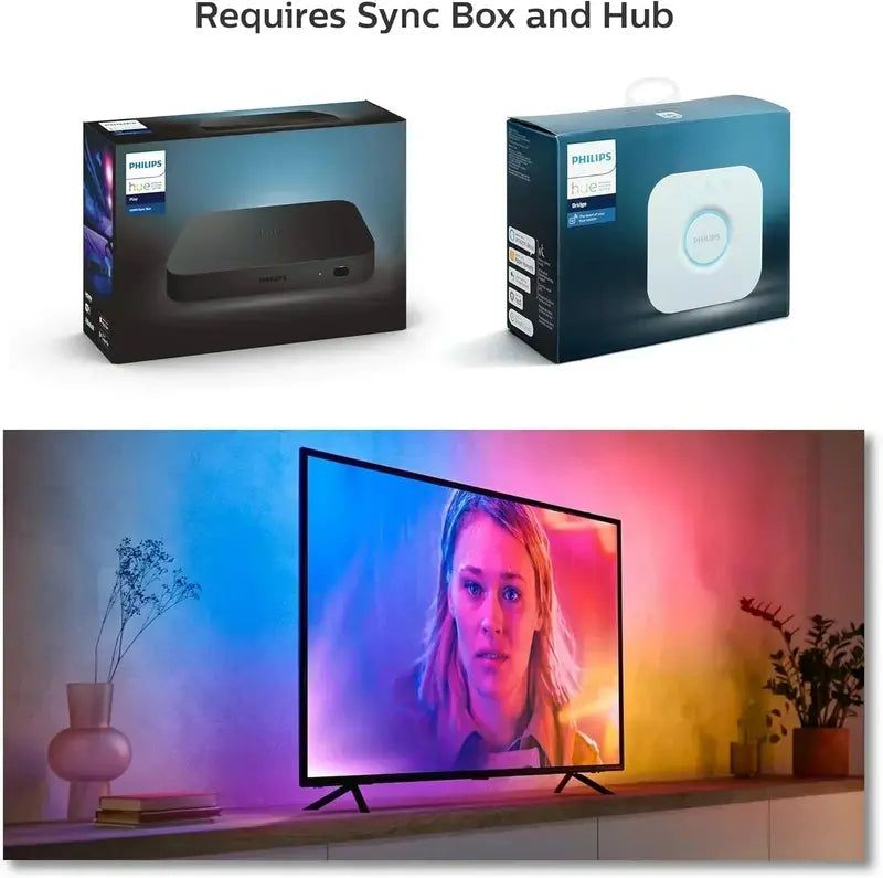 65″ TV Backlight Strip  Synced Flowing Color-Changing LEDs for Immersive Viewing Experience
