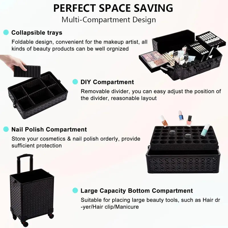 AROUS 5-in-1 Rotating Makeup Travel Case  360° Swivel Wheels & Premium Organization