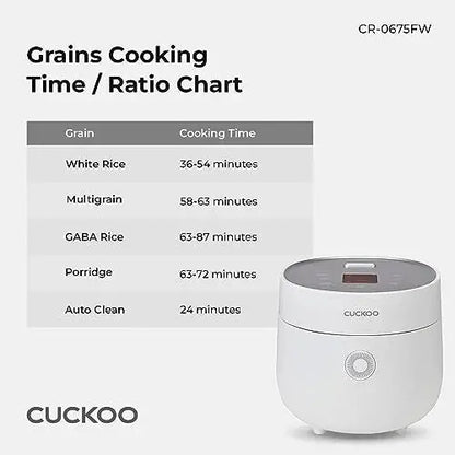 CUCKOO 6-Cup Micom Rice Cooker with Nonstick Inner Pot and Smart Cooking Technology — White Finish