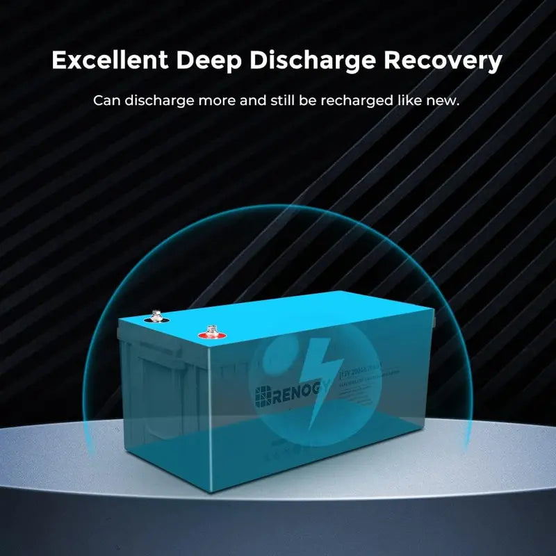 12V 100Ah AGM Deep Cycle Battery — Low Self-Discharge, High Surge Current, Maintenance-Free Power Source