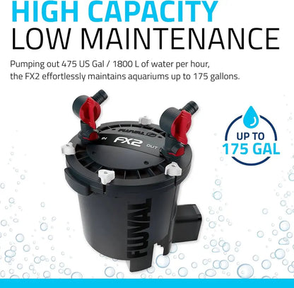 High-Capacity Canister Aquarium Filter for Tanks up to 400 Gallons