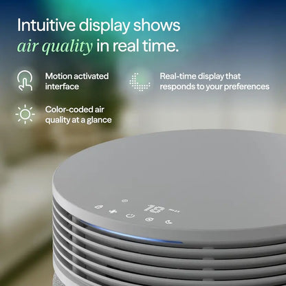 Blueair Blue Signature SP3i Max Air Purifier: WiFi-Enabled HEPASilent System for Large Spaces (3,385 sq. ft/hr), Odor Elimination & Dual-Function Table Design