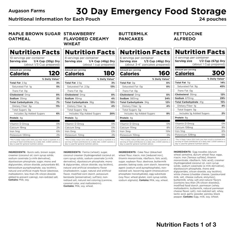 Augason Farms 30-Day Emergency Food Supply  20 lb 7.55 oz Deluxe Survival Kit