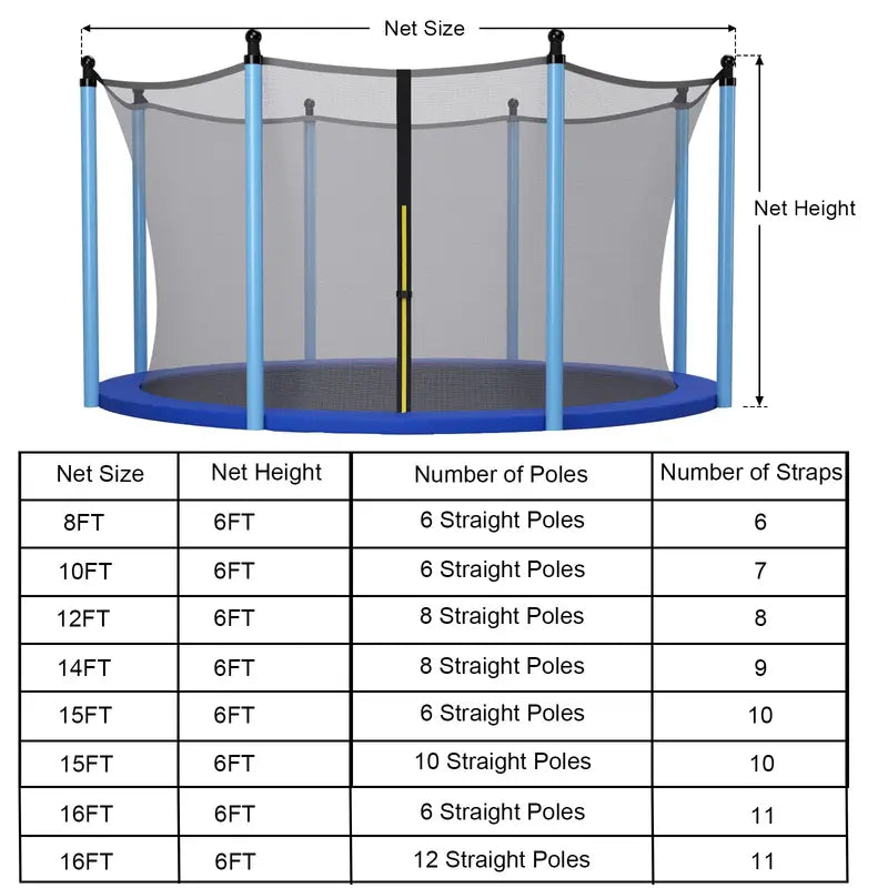 Weatherproof Replacement Trampoline Net for 816FT Round Models