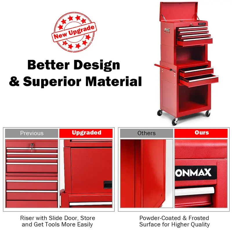 6-Drawer Heavy-Duty Rolling Tool Chest with Adjustable Riser Base