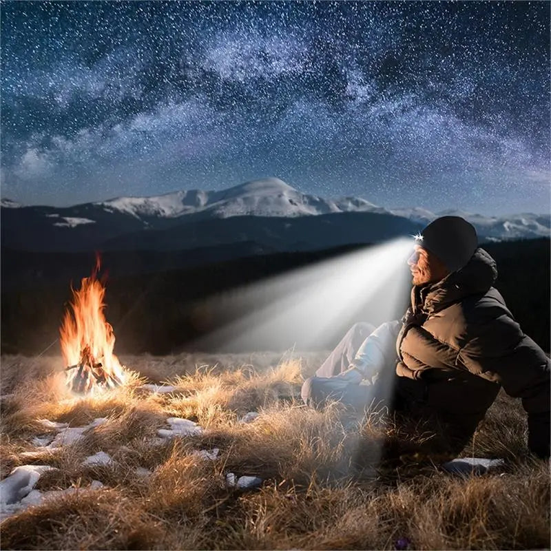 Adjustable LED Headlamp Beanie  Hands-Free Rechargeable Hat Light