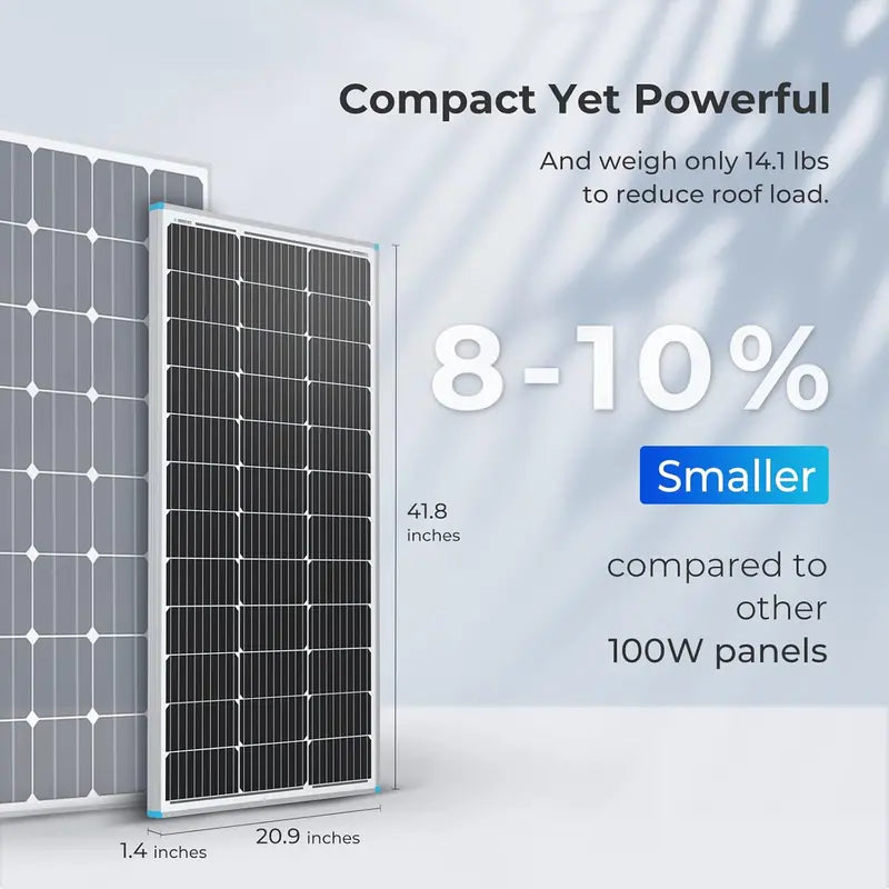 Renogy 175W 12V Monocrystalline Solar Panel for RV, Marine, Rooftop &amp; Off-Grid Use