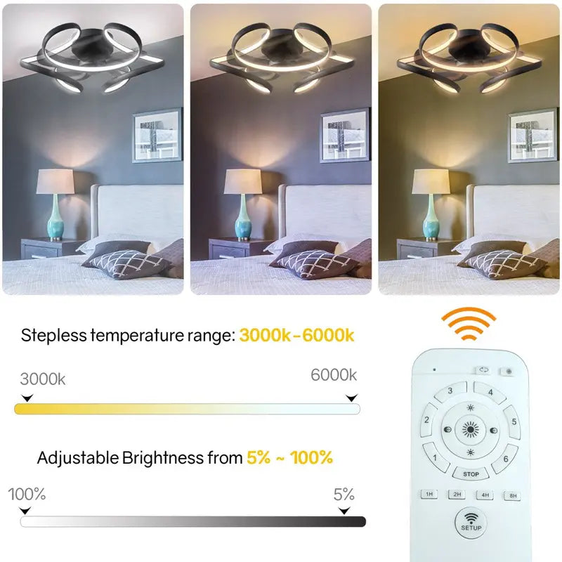Surnie Ceiling Fan with Light Remote 6 Speeds 3 Colors for Living Room Bedroom Kitchen